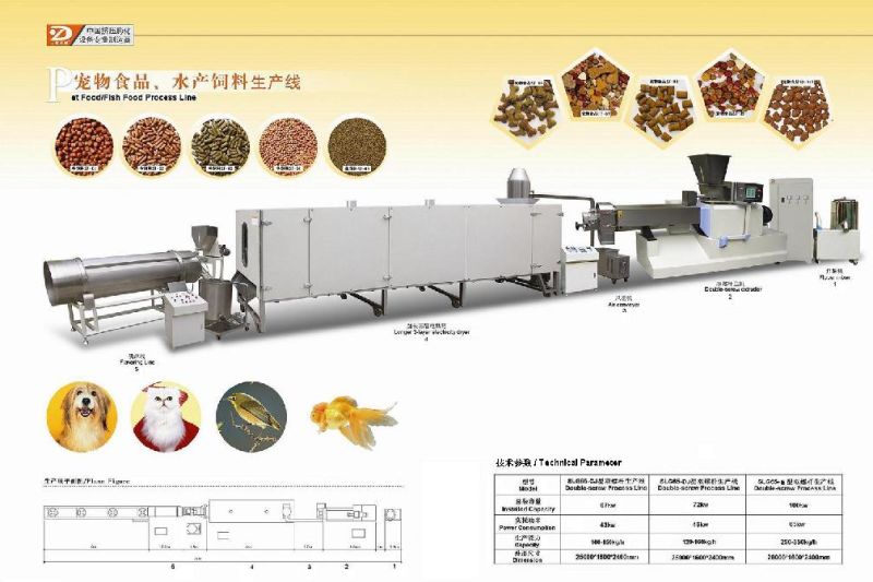 304 Stainless Steel Pet Food Making Machinery