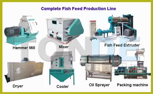 Screw Floating Wet Fish Food Pellet Processing Line Machine