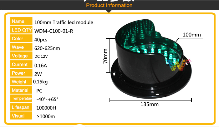 Epistar Green LED Module 100mm LED Traffic Light Lamp