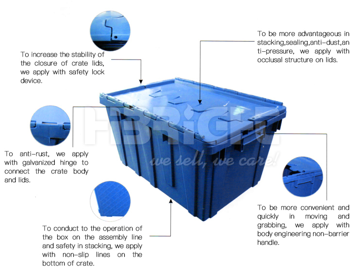 Stackable Logistic Nestable Container Box with Lids