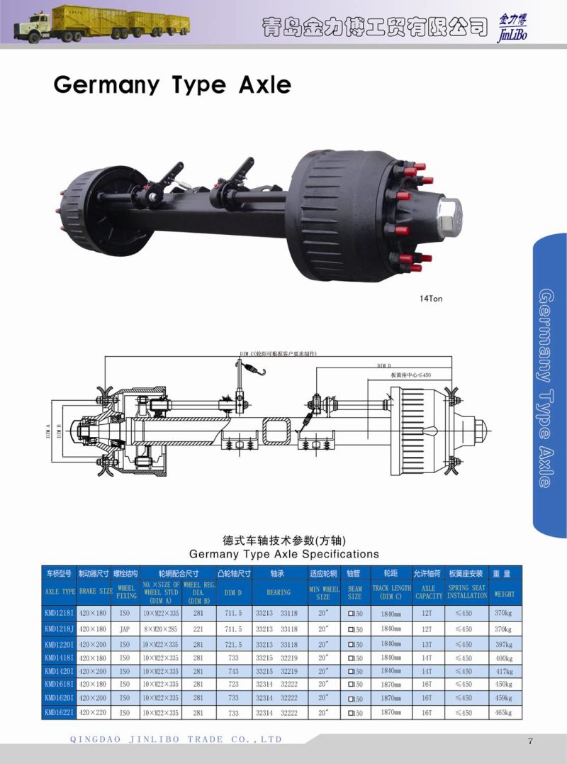 Factory Direct Germany Type Semi Trailer Rear Axle