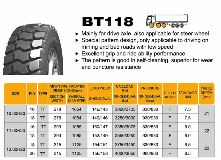 China New Boto Rubber Radial TBR Truck Tire with Label Certificate