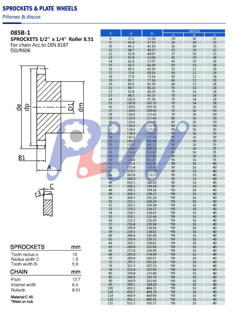 DIN ISO Standard Sprocket for Roller Chain (085B12T-1)