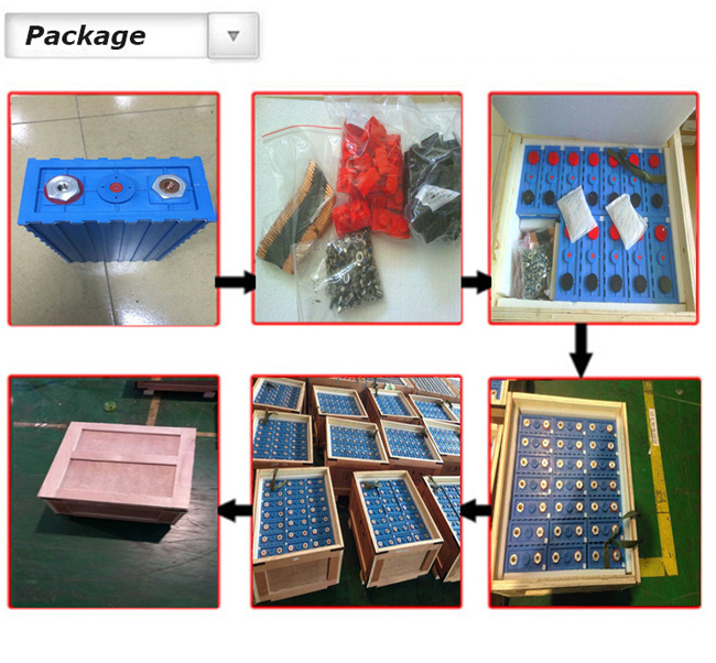 Rechargeable 3.2V 200ah LiFePO4 Battery for Solar Energy Storage, EV