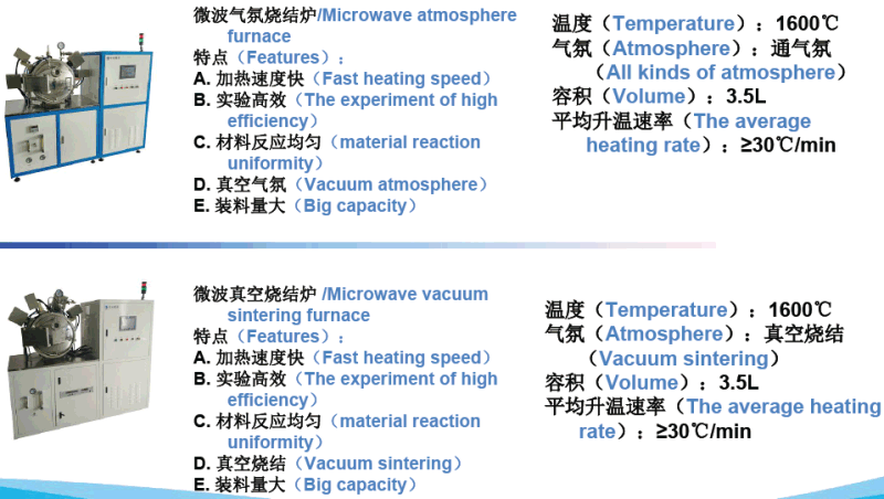 Industrial Furnace Manufacturers, High Temp Furnace