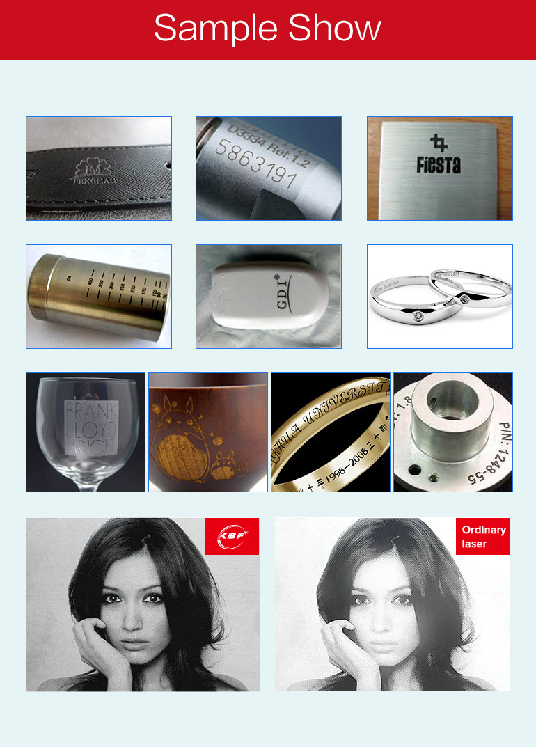 Best Brand Widely Use Fiber Laser Marking Machine on Metals ABS Pec PVC