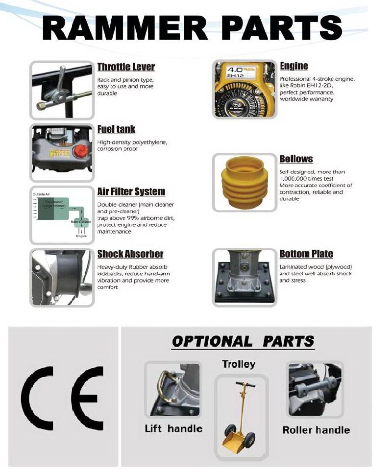 Best Sales Diesel Tamping Rammer RM80