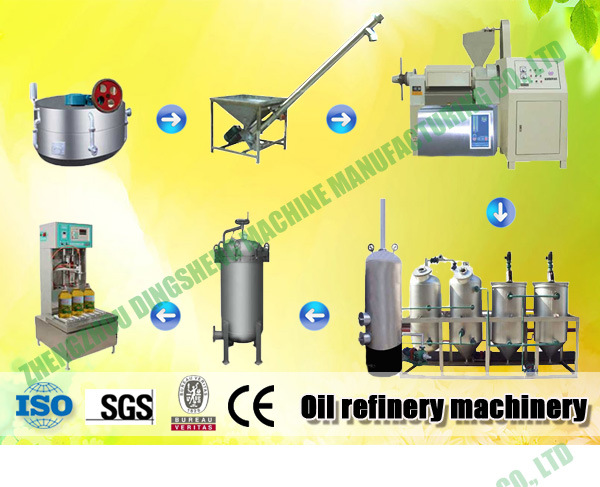 New Energy Saving Soybean Oil Refinery Machine, Oil Refining Equipment