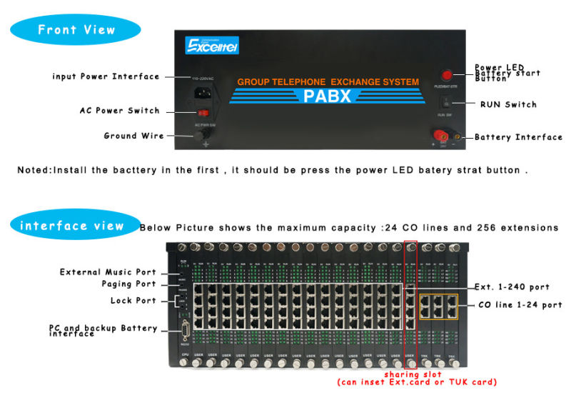 Pabx Hybrid Telephone System for Hotel 32256 PBX 32 Co Lines 256 Extensions