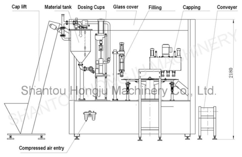 Puree Filling and Capping Machine for Spout Pouch