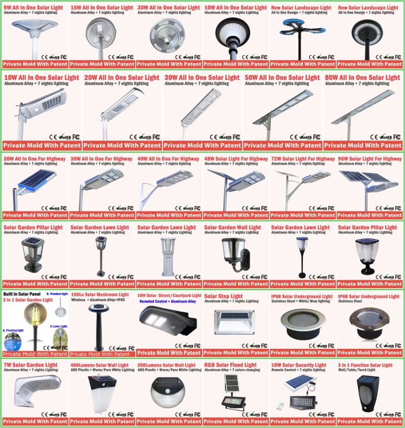 High Power Cheap Integrated Solar LED Light Emergency Home Lighting