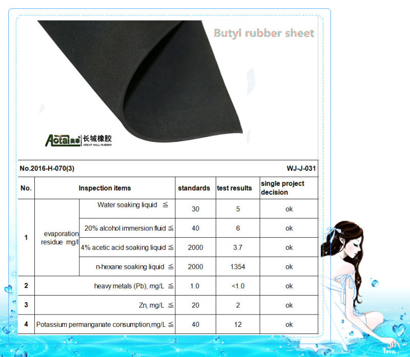 Great Wall Butyl Rubber Sheet, Butyl Rubber Floor Mat,