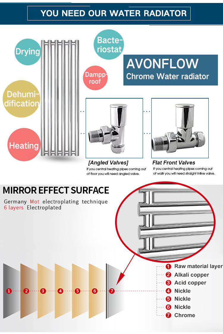 Avonflow Chrome Clothes Dryer Towel Dryer