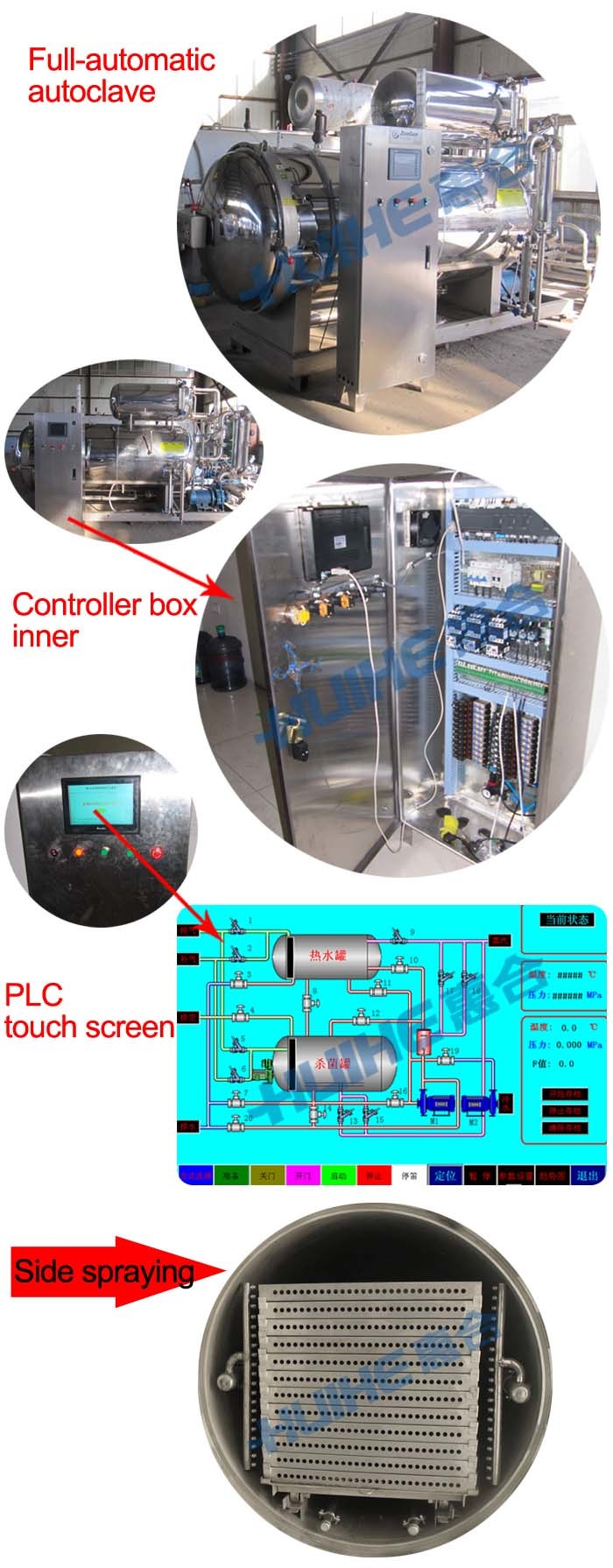 Stainless Steel Water Top/Side Spray Sterilizer