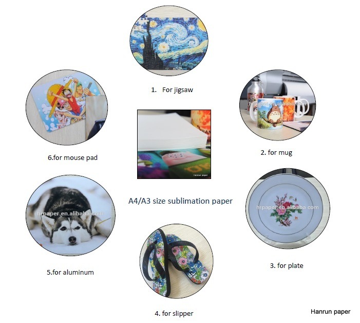 A4/A3 Sublimation Transfer Paper for Mug Cup/Mouse Pad/Hard Surface