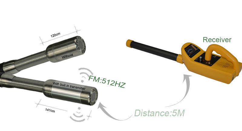 512Hz Transmitter Pipe Sewer Locator Detection System with 512Hz Receiver