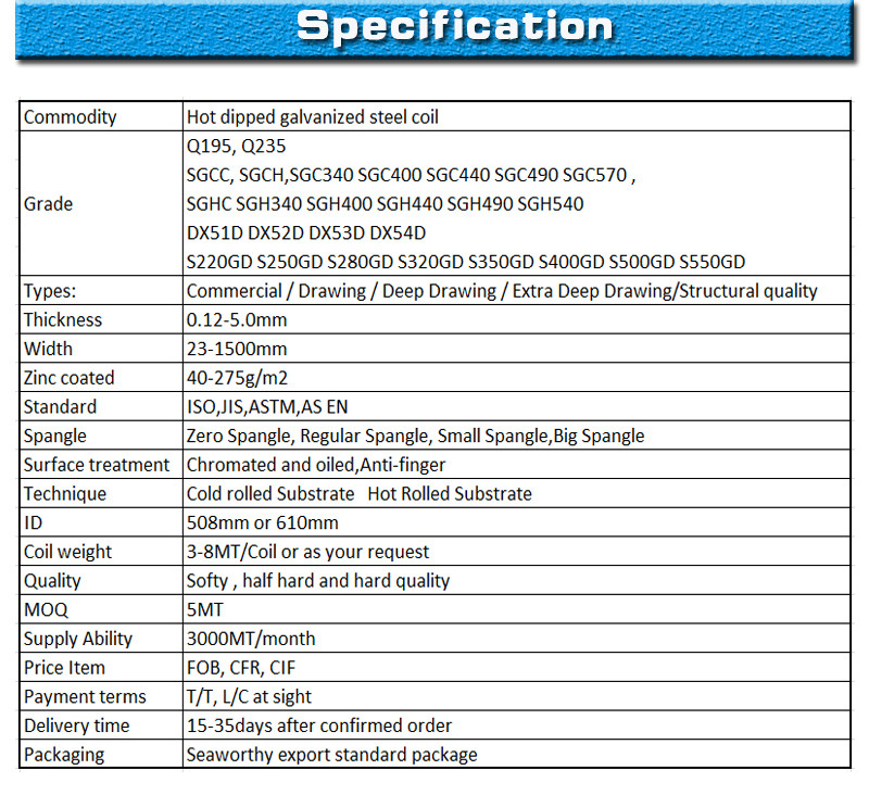 Hot Dipped Galvanized Steel in Coil Profile Steel