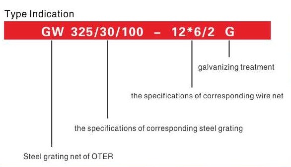 Steel Welded Wire Mesh