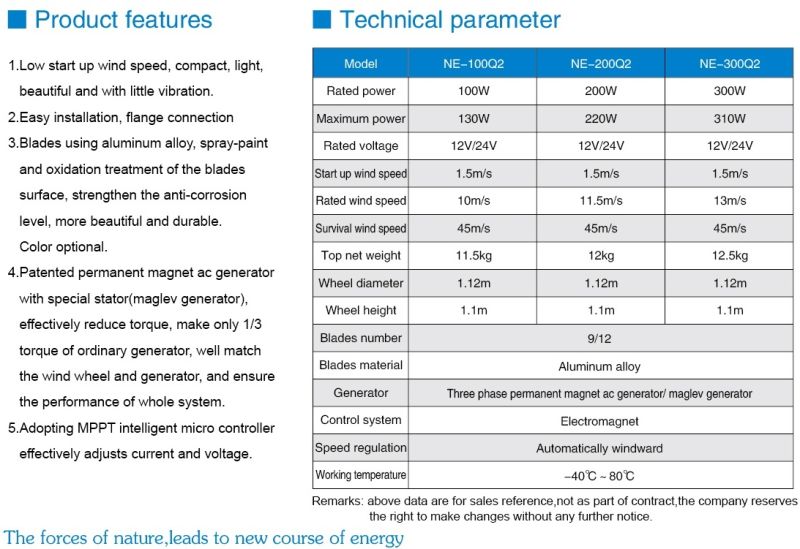 Q2 Model Rare Earth Permanent Magnet Suspension Vertical Wind Turbine Generator with 300W