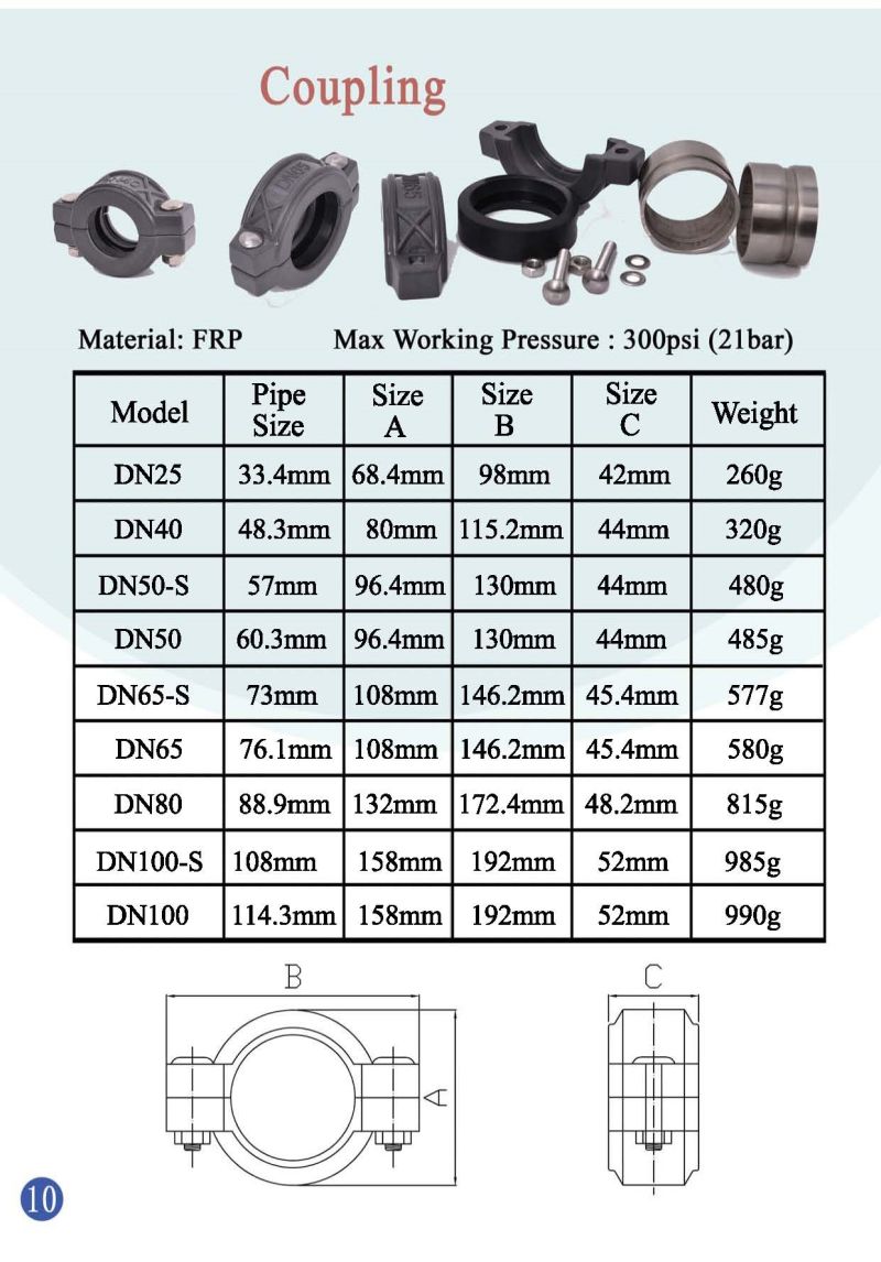 Casting of Tube China Clamp on Shaft Coupling