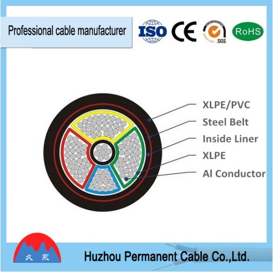 Low Price Supply Copper and Aluminum Conductor Electric Cable and Wire