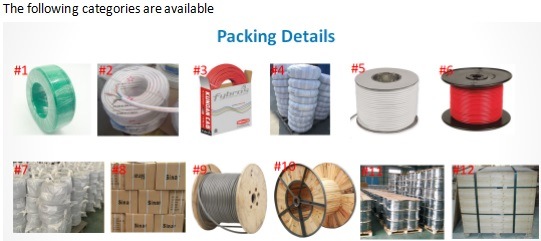 Low Price Supply Copper and Aluminum Conductor Electric Cable and Wire