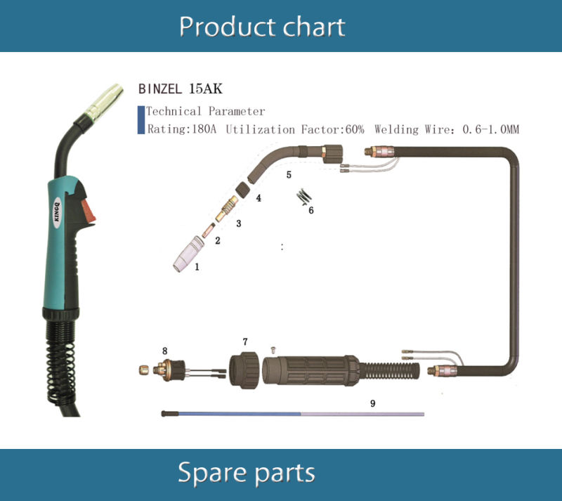 Welding Binzel Torch for Welding Machine