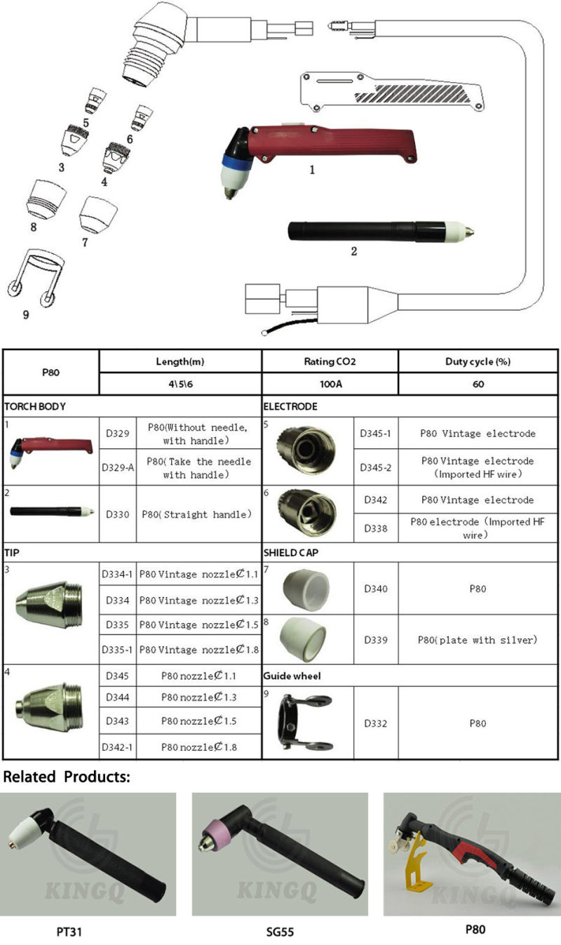 Hot-Sale Kingq P80 Air Plasma Welding Torch