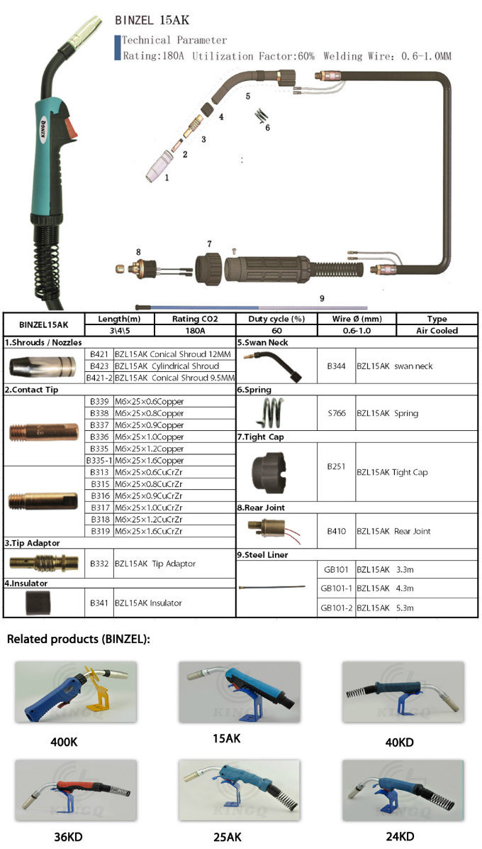 Kingq Binzel 15ak MIG Nozzel Welding Torch for Welding Machine