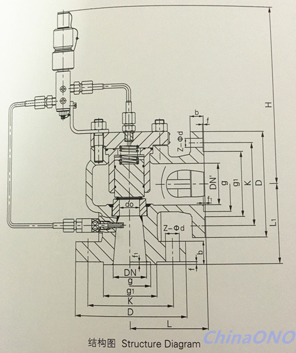 Spring Pilot Operated Safety Valve Relief Valves