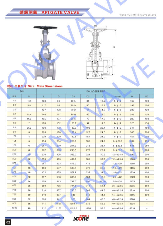 API ANSI Cast Steel Carbon Steel 150lb RF Gate Valve