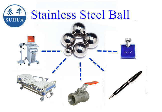 High Polish and Durable Stainelss Steel Ball for Ball Valves