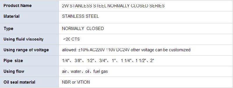 High Temperature Brass Solenoid Valve Normally Closed