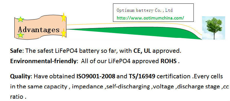 LiFePO4 Battery Pack 12V 40ah Car Battery