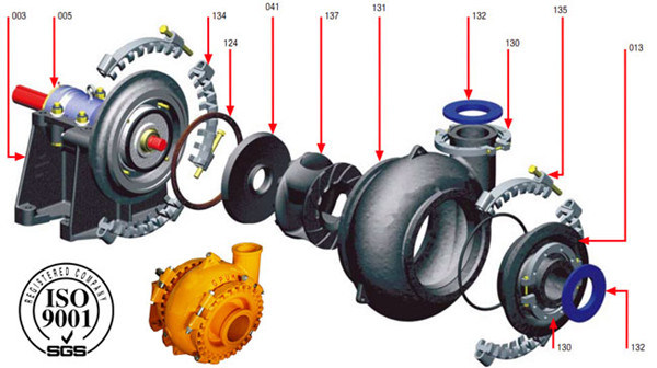 Sand Slurry Pump Impeller (DG4137)