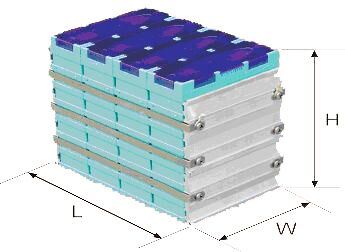 Lithium Ion Phosphate Battery Pack 12V100ah