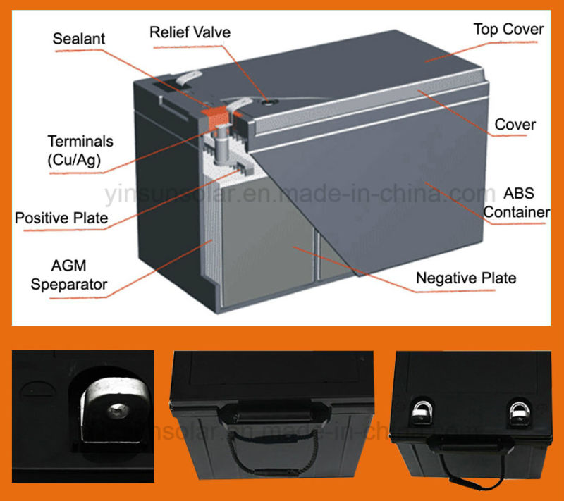 12V 17ah Rechargeable Gray Solar Battery for Alarm System