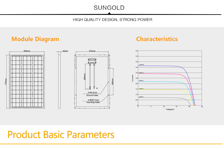 Solarworld Solar Cell Mono Solar Panel-60W for Sale