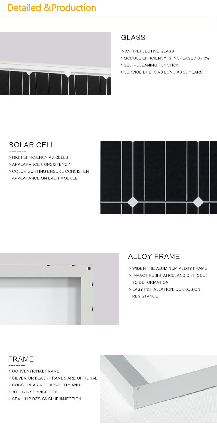 Solarworld Solar Cell Mono Solar Panel-60W for Sale