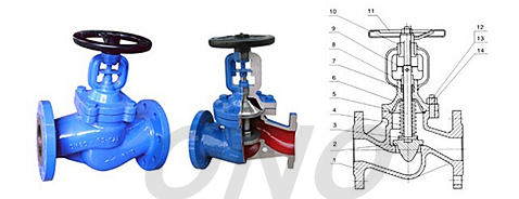 DIN Flange End Bellow Carbon Steel Globe Valve