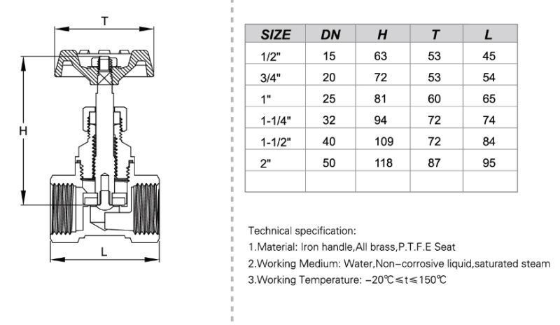 Brass Globe Valve-Pn16 PTFE Seat (JL-23-630)