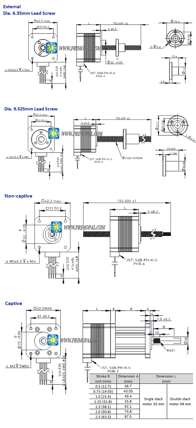 External NEMA 17 Linear Hybrid Stepper Motor for Lifting Platform