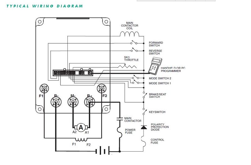 Electric Forklift DC Motor Controller 1244-6661