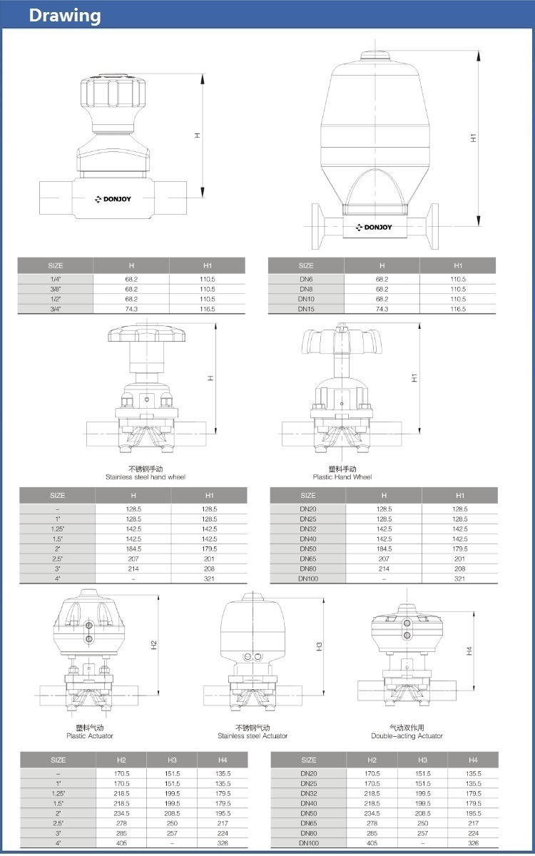 Sanitary Ss 316L Manual Rotary Diaphragm Valve Clamped Ends