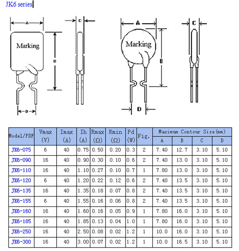 Over-Current Controlled Self-Recovery Fuse Resettable Fuse