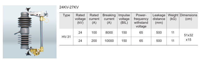 Drop out Fuse 11kv 20kv 24kv 33kv 36kv Dropout Fuse