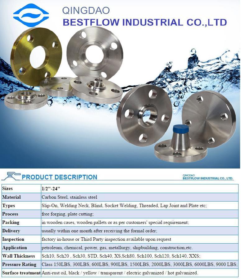 ANSI Standard 150lb Steel Flanges