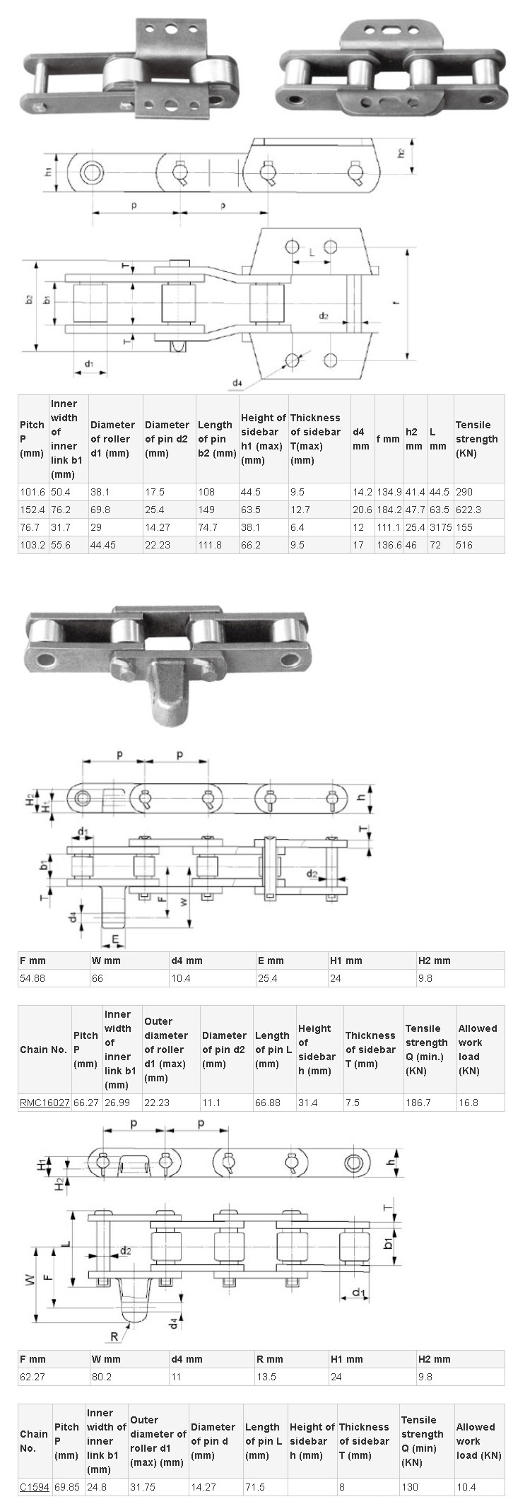 Drag Conveyor Paver Chain with ISO Approved