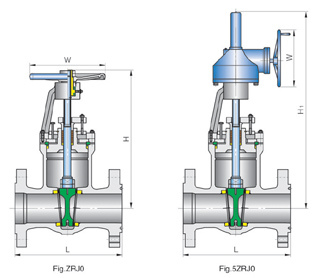 API ANSI Cast Steel Pressure Seal 1500lb RF Gate Valve