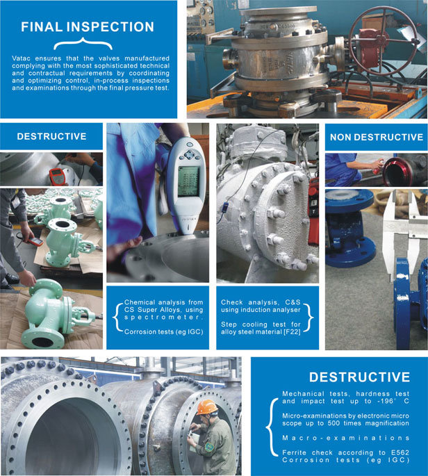 Flanged RF/FF/ Thread/NPT Ends Diaphragm Valve with Handwheel